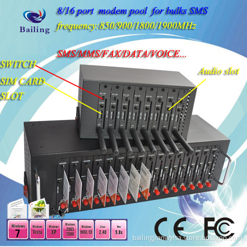 8 SIM Cards GSM SMS Modem Pool (Q2406b, Q24Plus, Q2686, Q2687)